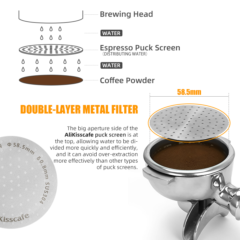 Alikisscafe Espresso Puck Scre - Coffee Equipment Espresso ulasan dan harga